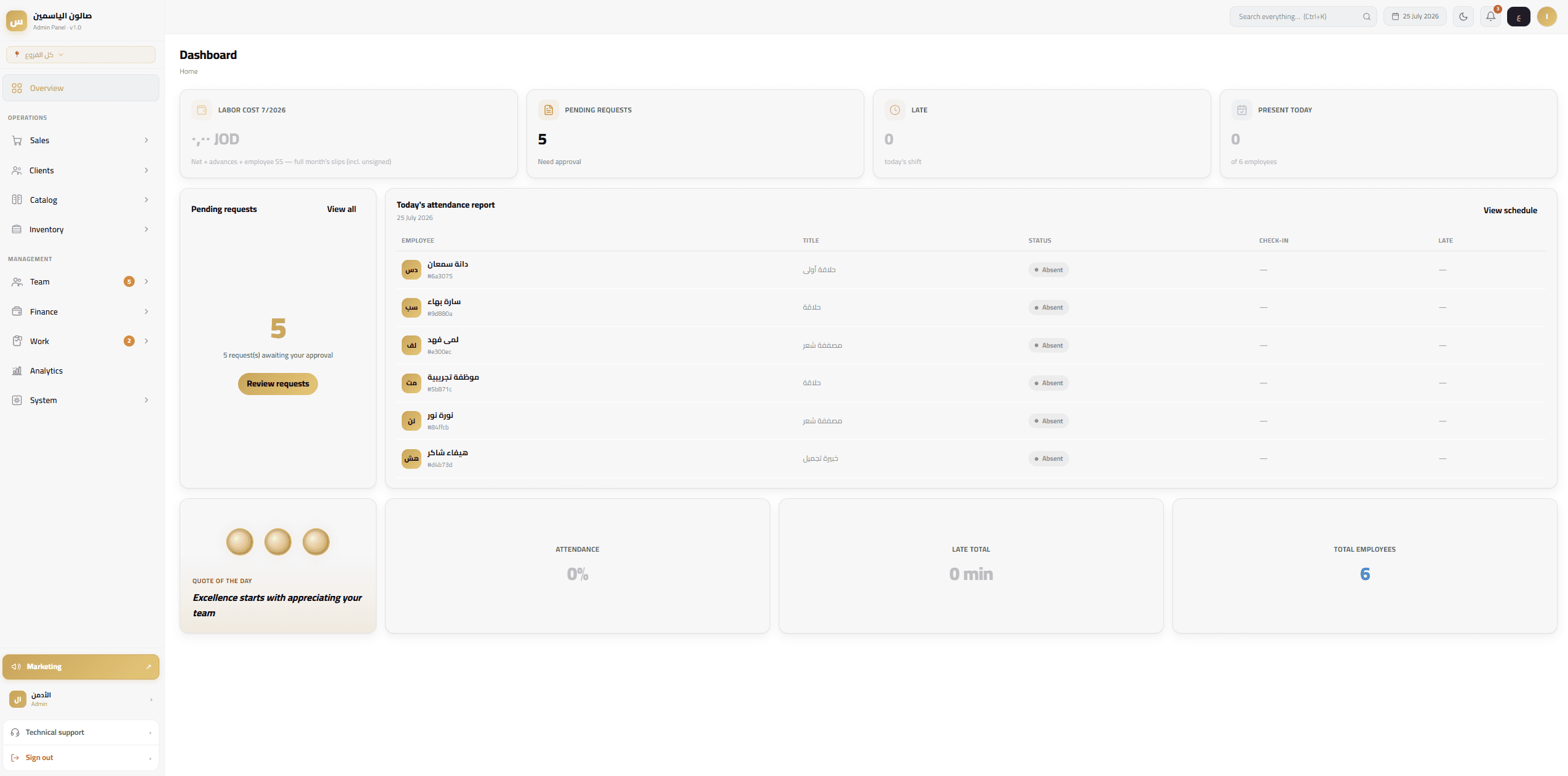Kewy Service dashboard